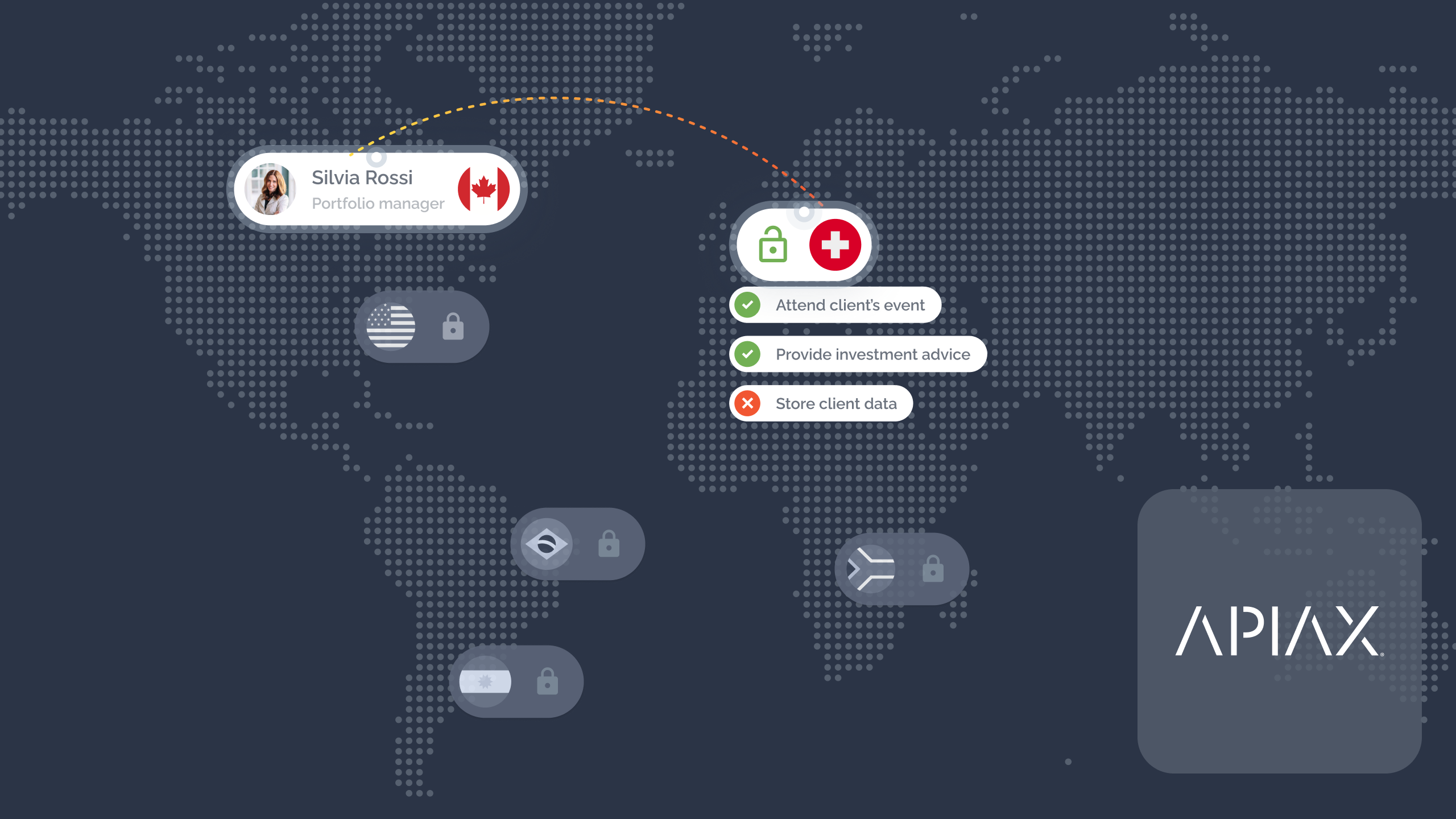 Apiax graphic